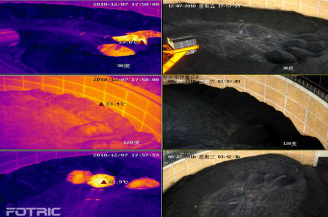 气体检漏与防火预警场景
