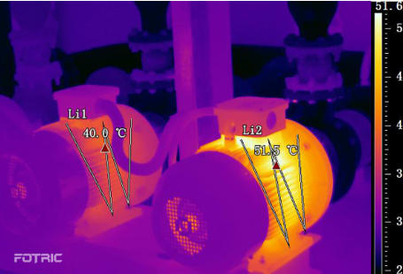 制造过程工业场景